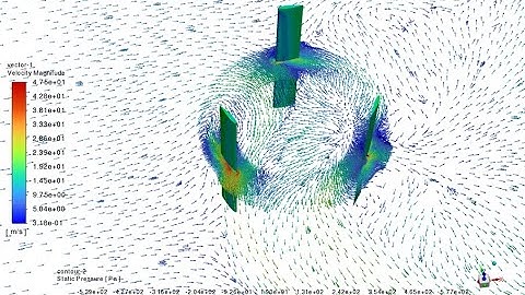 CFD analysis of Darrieus VAWT Using ANSYS Fluent course released