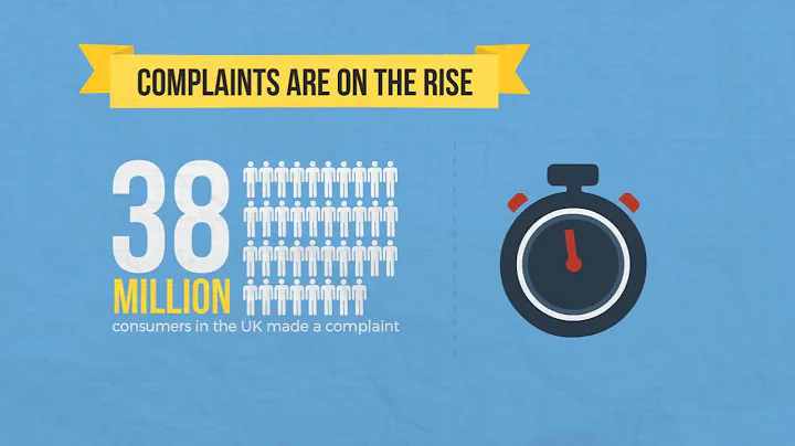 Why Customer Service Matters