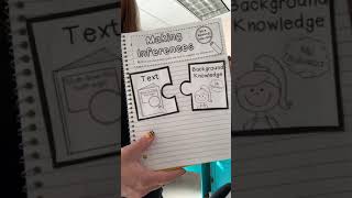 Inferences - Interactive Notebook