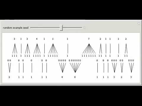 Run length encoding binary online