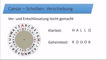 Caesar Verschlüsselung - Kryptographie - Daheim bei Heim