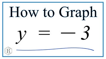 How to Graph y = -3