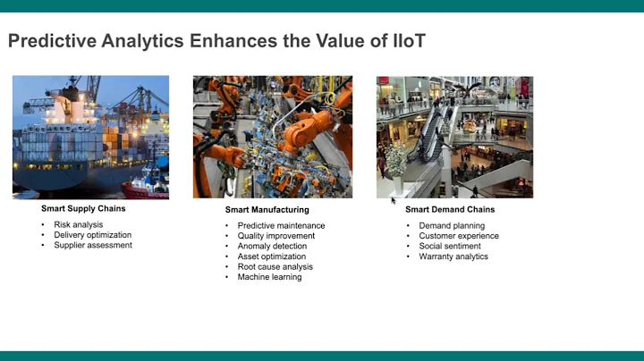 Moxa Smart Manufacturing in the Age of Industrial IoT