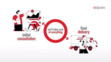 Why Should You Use AlphaGraphics Helena? | AlphaGraphics