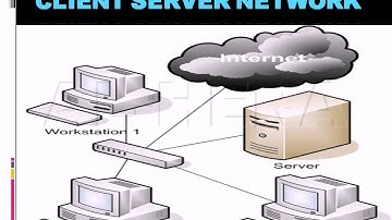 04 Peer to Peer and Client Server