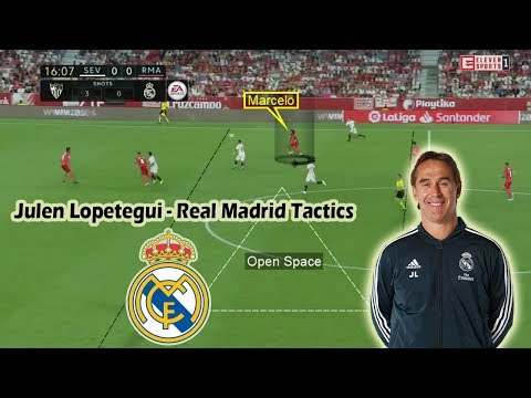 Julen Lopetegui at Real Madrid | Positives and Negatives | Tactical Analysis