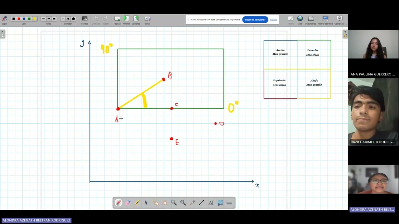 La envolvente convexa en Python