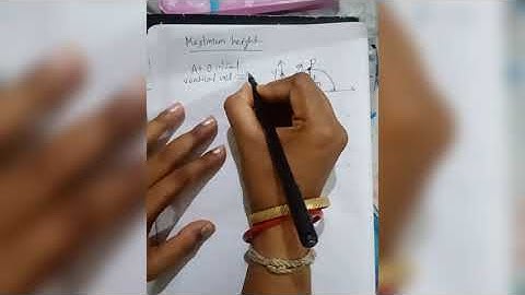 projectile fired at an angle theta with the horizontal( part-1)/class 11/lecture4