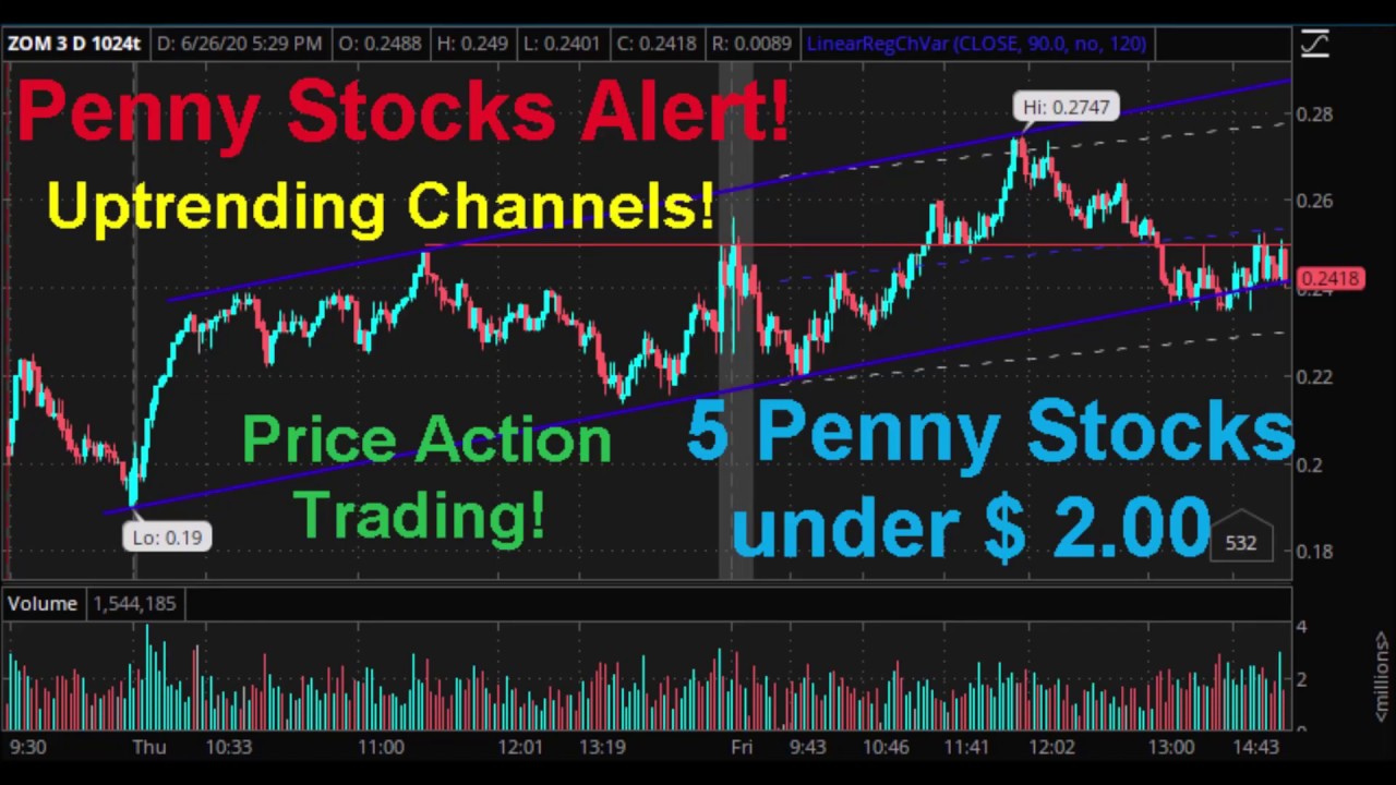 Penny stock investing ideas stocks betting raja full movie part 2 dailymotion video