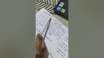 SS & OS Lab Program 5