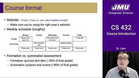 JMU CS432 FA20 01 Intro Part 02 - Course Info