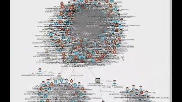 visualização de rede de dados cnpj - redecnpj