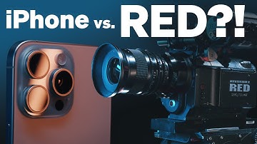 26. iPhone vs. Red: Measuring the Dynamic Range