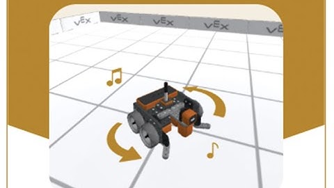 Problem Çözme ve Algoritma Çözme Aktivitesi 1-2 Mesafe Sürüşü ve Hareket Tekrarları