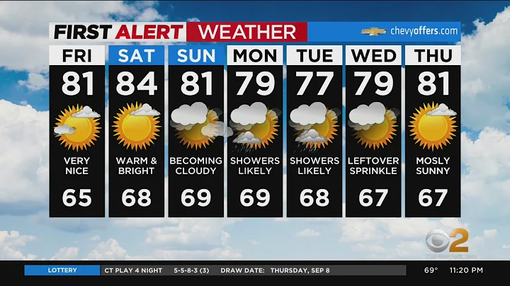 First Alert Forecast: CBS2 9/8 Nightly Weather at 11PM