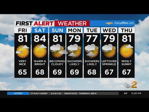First Alert Forecast:
