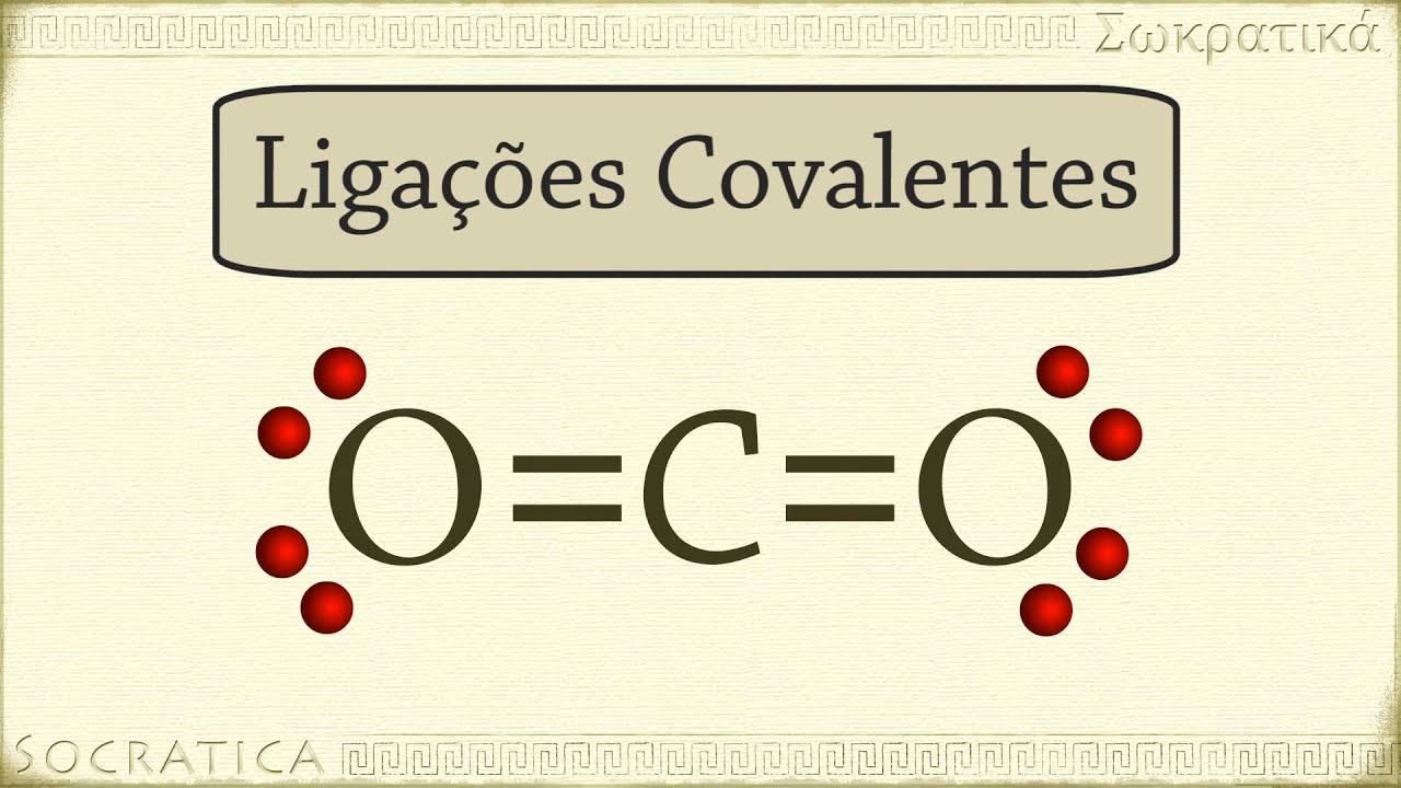 Química: Ligações Covalentes Polares e Apolares - YouTube