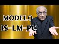 *Modelo IS LM PC para abordar el MEDIANO PLAZO