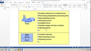 SAP MM MRP Planning run Part 2 Executing the planning run ECC6/S4 Hana