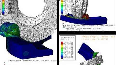 Abaqus CAE explicit orthogonal cutting 3D shell end milling Mises Stress, PEEQ and PE
