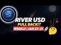 RIVER Coin Pull Back!? River Coin Price Prediction | RIVER USD | Jan 27, 2026