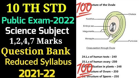 TN 10TH STD PUBLIC EXAMINATION-2022 SCIENCE SUBJECT REDUCED SYLLABUS OFFICIAL QUESTION BANK PDF LINK