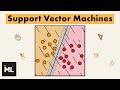 Support vector machines all you need to know