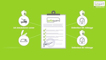 Motorhome insurance explainer video
