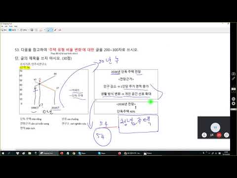 Video: Hồ Bơi Hình Tròn: điều Gì Tốt Hơn Hồ Bơi Hình Chữ Nhật? Tùy Chọn Cho Mái Hiên Và Gian Hàng. Cái Nào để Chọn Cho Một Nơi Cư Trú Mùa Hè? Ưu Nhược điểm Của Các Dòng Máy, Nhà Sản Xuất 