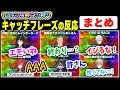 【マリカにじさんじ杯】キャッチフレーズでディスられる選手たちまとめ【剣持刀也/笹木咲/選手紹介/にじさんじ】