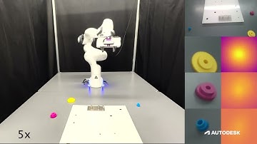 Flow-based Domain Randomization for Learning and Sequencing Robotic Skills
