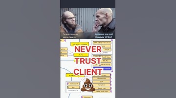 Что надо знать о Безопасности Backend новичку ☝️ #айти #backend #урокипрограммирования #войтивайти