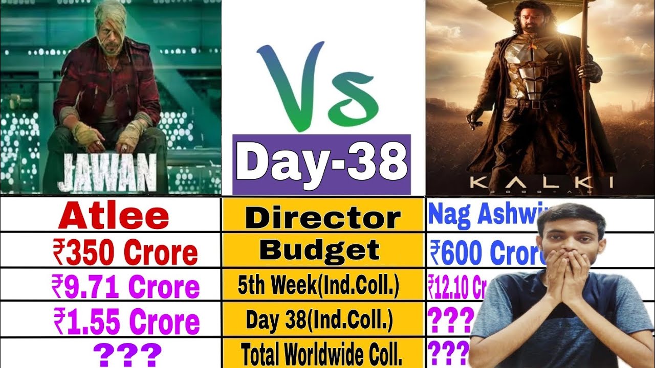 Kalki 2898 Ad box office collection day 38 / Kalki Vs Jawan box office collection day 38 / Prabhas