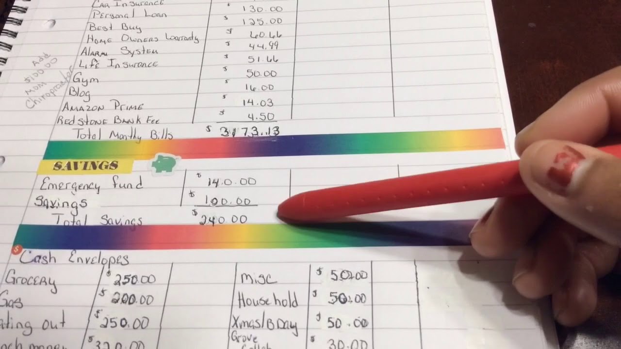 October monthly budget