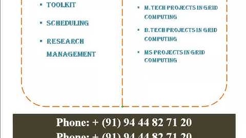 GRID COMPUTING PROJECTS IN NEW SOUTH WALES