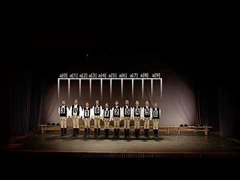 Quick-sort with Hungarian (Küküllőmenti legényes) folk dance | algorithm | gate