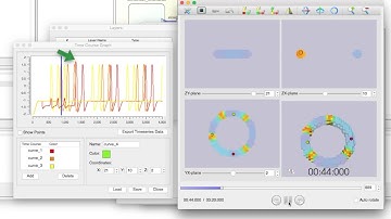 PD Tutorial 5-2: Unidirection excitation propagation on a ring