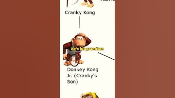 Nintendo made a HUGE Mistake with DK! #donkeykong #mariomovie #supermario #retrogaming #nintendo