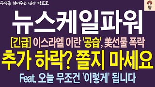 [뉴스케일 파워, SMR 주가전망] 이스라엘+이란 '공습', 美선물 폭락.. 추가 하락? 쫄지 마세요 ! Feat.오늘 무조건 '이렇게' 됩니다      #뉴스케일파워
