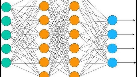 Khả năng quá trùng khớp mạng neural là gì năm 2024