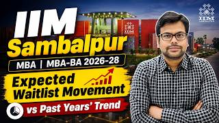 IIM Sambalpur MBA & MBA-BA 2026-28 Waitlist Movement Expected | Past Years Trend Analysis | Amiya