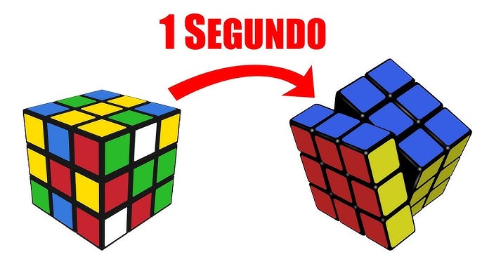 Pasos para resolver el cubo de rubik