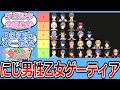 にじ男子乙女ゲー攻略ティアについて語るにじ民の反応【にじさんじ】