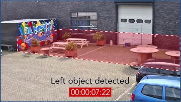 Bosch Security   Left object detection with Essential Video Analytics