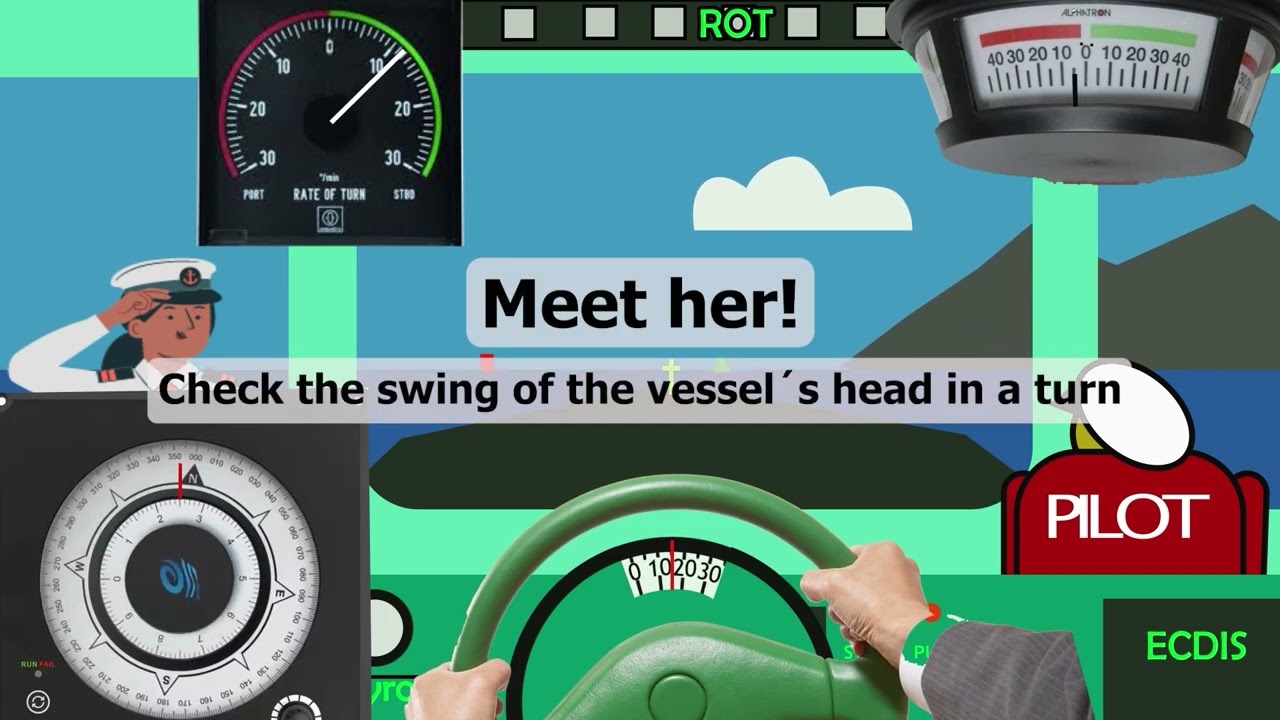 Standard Wheel Orders 03, Explained Meet her, Nothing to, She does not answer the wheel.