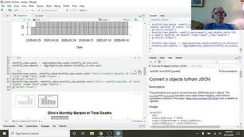 R(Studio|SQLite) Ohio COVID-19 In A Nutshell (Aug. 30, 2020)