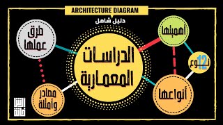 ARCHITECTURE DIAGRAM || (الديجرام المعماري-(دراسات المشروع المعماري أنواعها و كيفية عملها