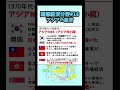 【国際経済分野】#16 アジアの経済