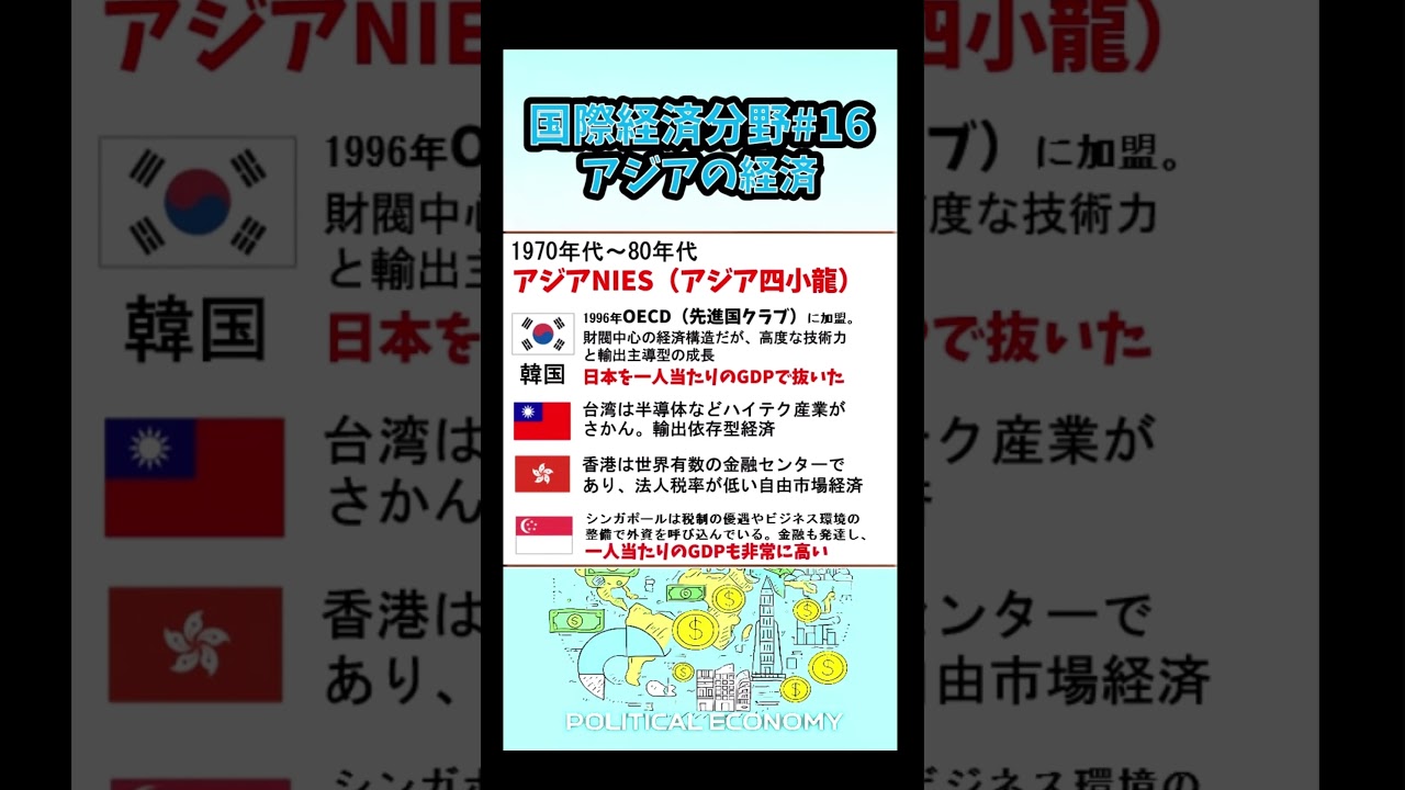 【国際経済分野】#16 アジアの経済