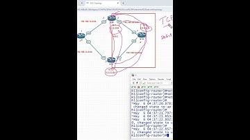 BGP Attribute Lab Part 17 | Networkforyou | CCNA #ciscoccna #ccnalab #shortsvideo